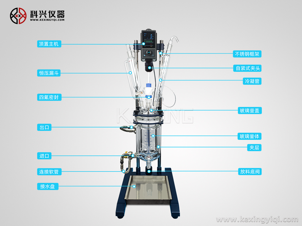 內(nèi)頁(yè)3L結(jié)構(gòu)圖