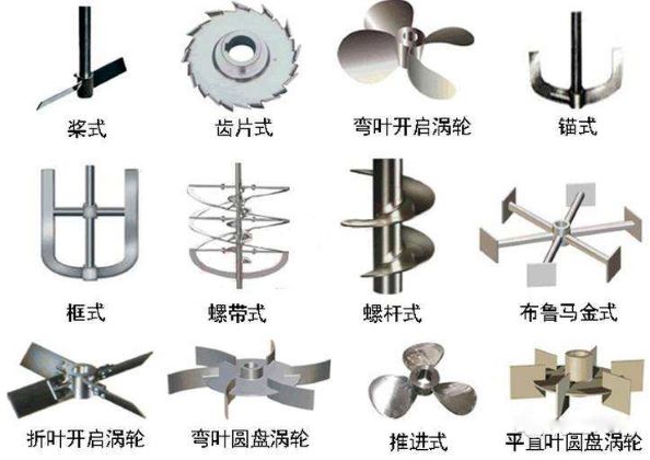 上?？婆d儀器 玻璃反應釜